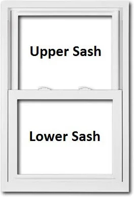 Window Sash